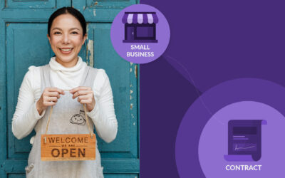 How Does Contractor Financing Work for Agencies & Small Businesses?